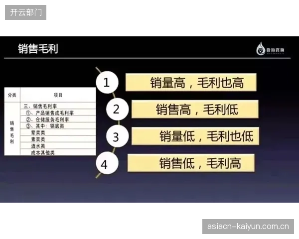 森保一成功融合海归与本土球员，构建了职责分明的攻防体系。
